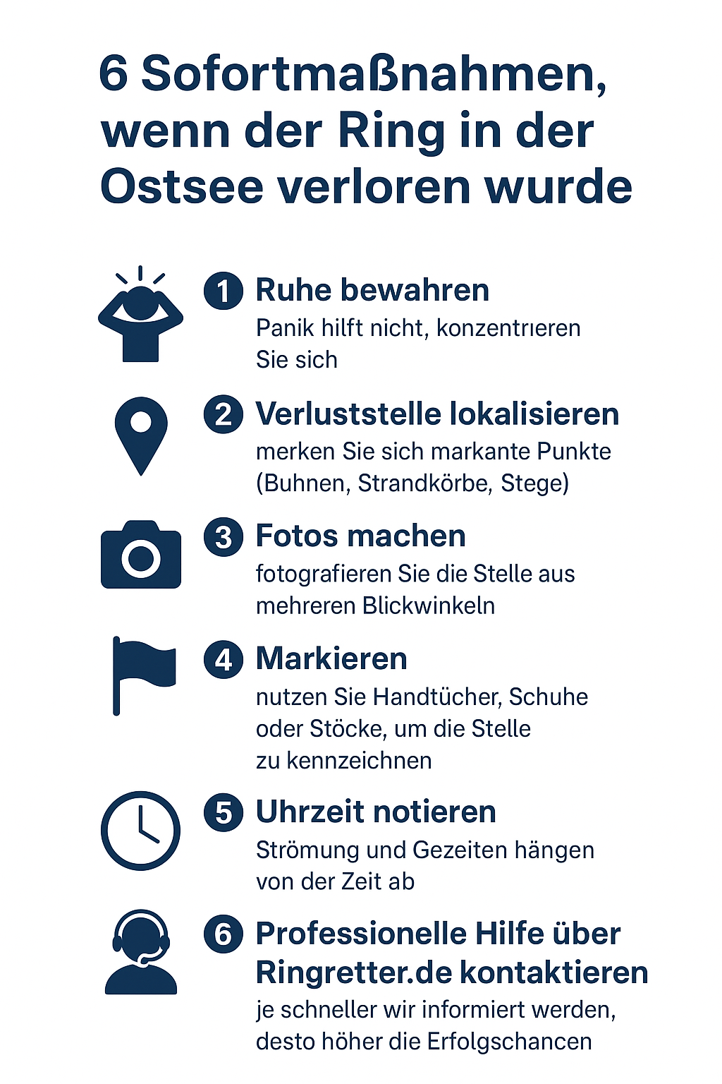 Infografik: 6 Sofortmaßnahmen wenn der Ring in der Ostsee verloren wurde